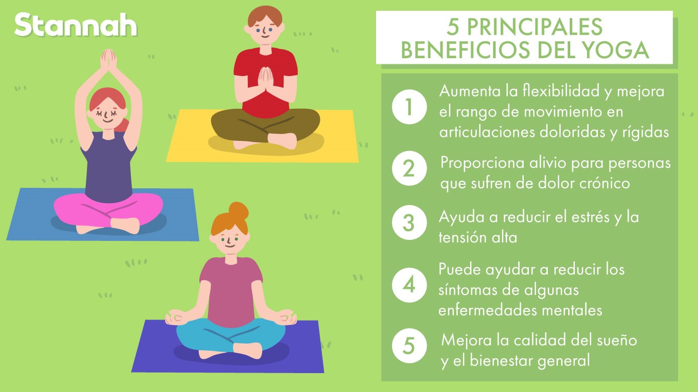 Las cinco posturas de yoga que deberías hacer cada mañana para